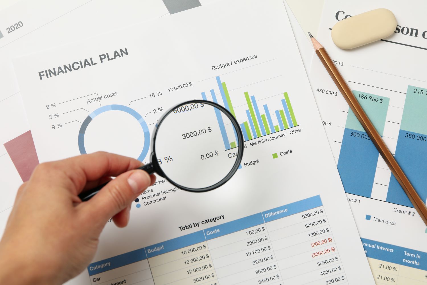 long-term financial planning